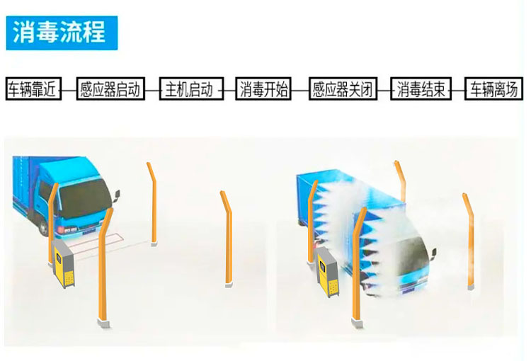 嘉兴光跃环境工程设备有限公司