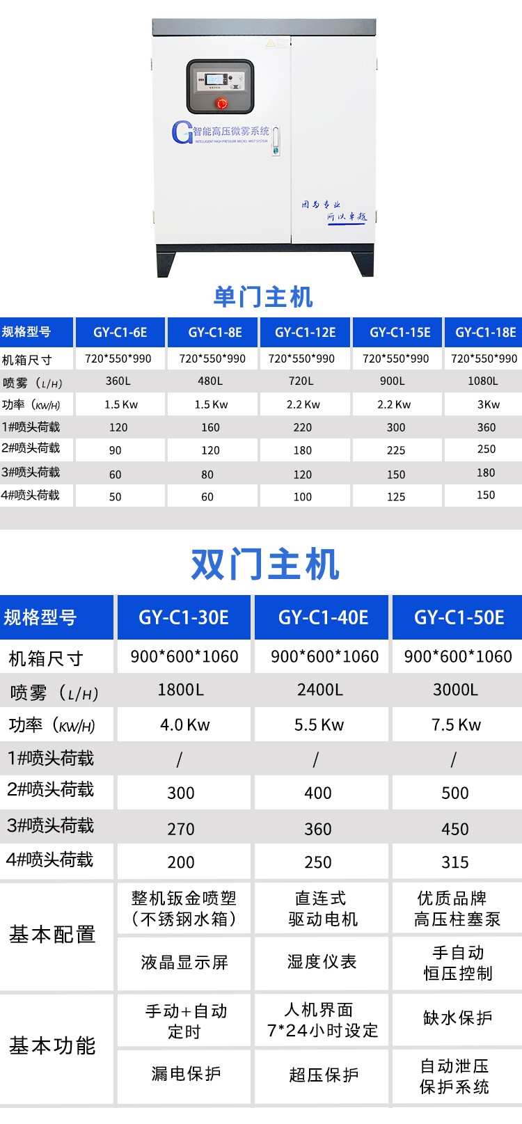 嘉兴光跃环境工程设备有限公司